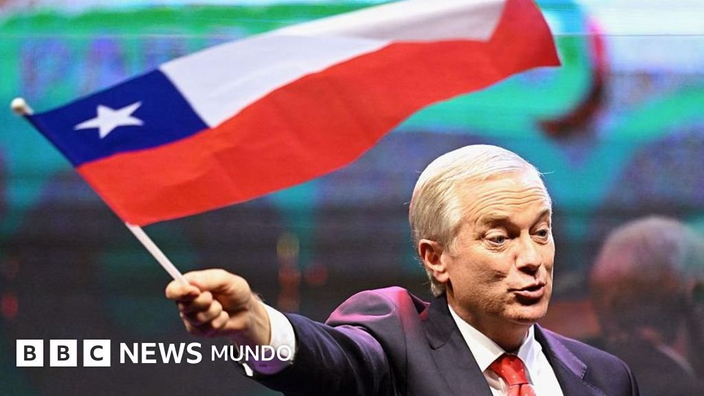 La derecha de José Antonio Kast: Comparaciones con Trump, Milei y Bukele en su contexto chileno.