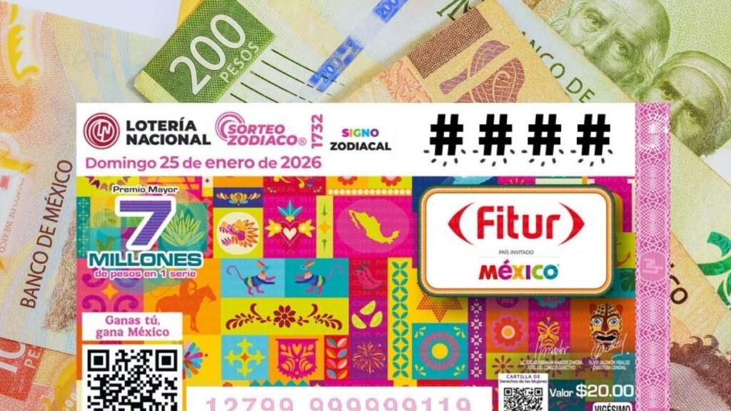 Resultados del Sorteo Zodiaco 1732 de la Lotería Nacional del 25 de enero de 2026